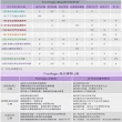 【Footlogix 芙樂其】#7+ 糙皮修護柔膚慕斯125ml(#7+)