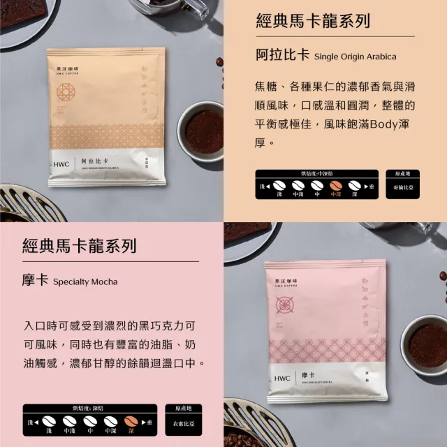 【HWC 黑沃咖啡】馬卡龍系列-綜合濾掛40入禮盒(10gX40入/盒)