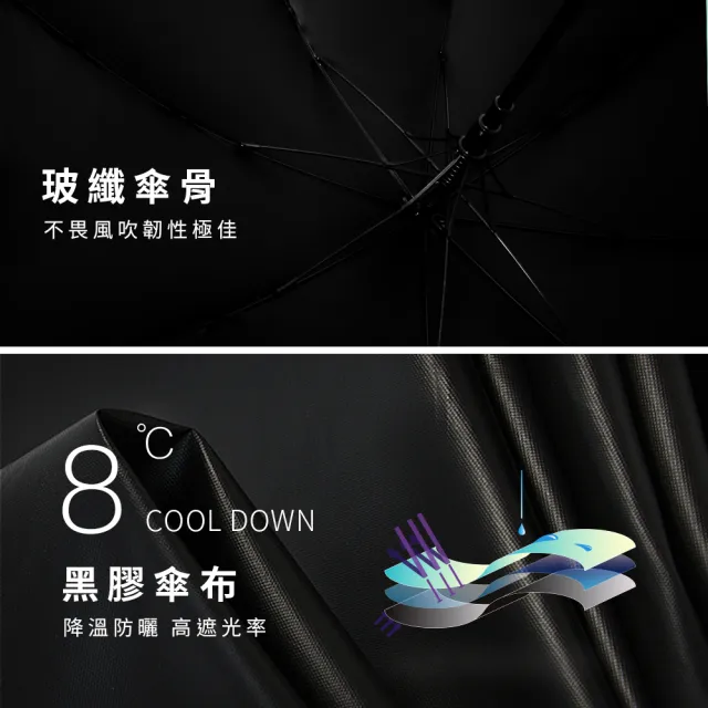 【雙龍牌】買一送一英爵降溫黑膠休閒傘健走傘 防滑尾自動直傘(降溫13度抗UV拐杖型手把晴雨傘A6368K)