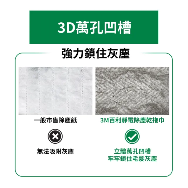 福利品【3M】除塵紙拖把特惠組(可任選)