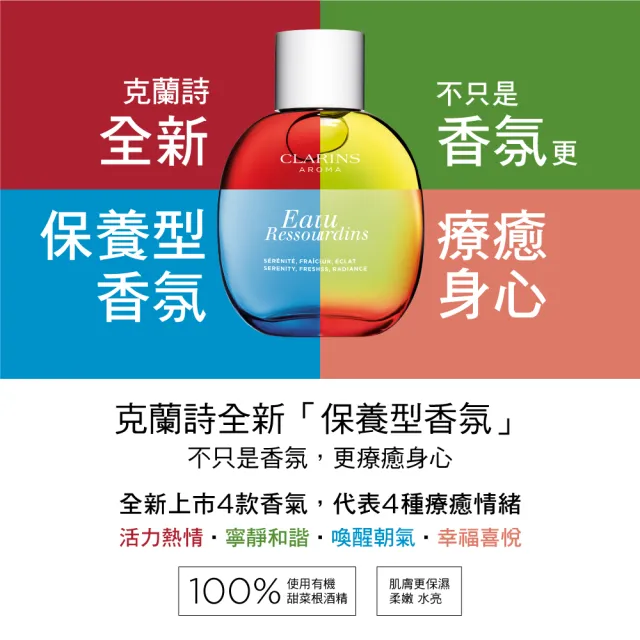 【CLARINS 克蘭詩】藍色寧靜身體保濕霜200ml