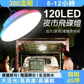 【WIDE VIEW】120LED夜市飛碟照明燈(夜市燈 露營燈 擺攤燈 照明燈 飛碟燈 掛燈/HS-V62)