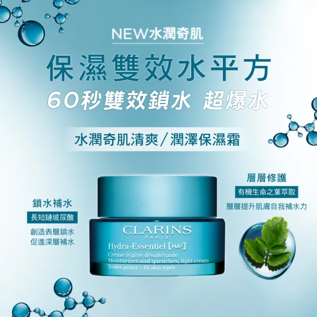 【CLARINS 克蘭詩】水潤奇肌潤澤保濕霜 50ml(保濕日霜/週年慶)