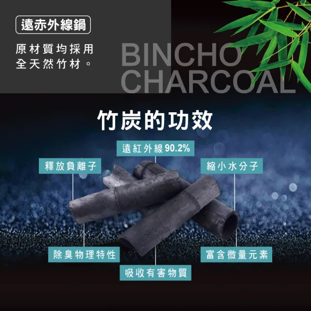 FULOTO百歲養生專案 26cm單柄煎鍋