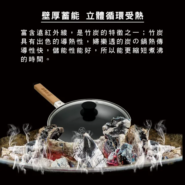 FULOTO百歲養生專案 26cm單柄煎鍋