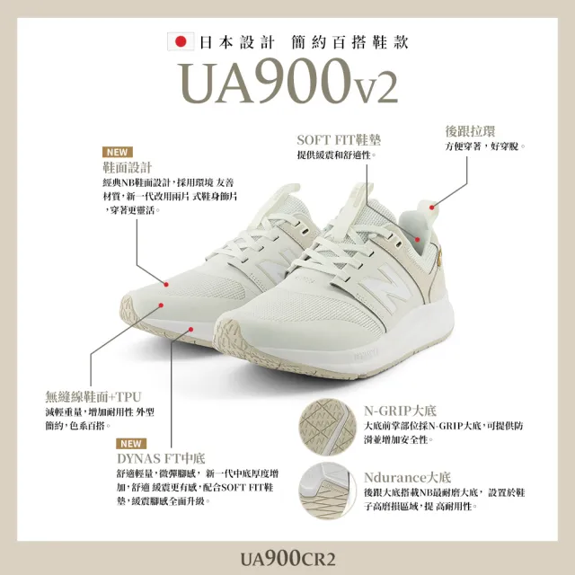 【NEW BALANCE】NB 健走鞋_中性_UA900CR2-2E_UA900CG2-2E_UA900CD2-2E