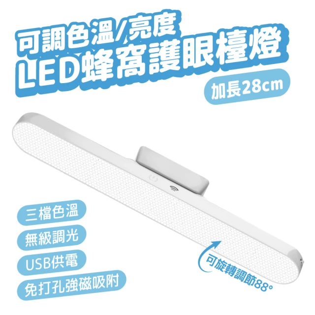 NITORI 宜得利家居 LED護眼檯燈 8W WH(檯燈 