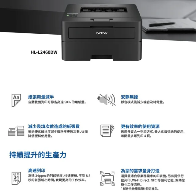 【brother】搭1黑原廠標準容量碳粉★HL-L2460DW 中階商務無線黑白雷射印表機(雙面列印/有線/無線網路)