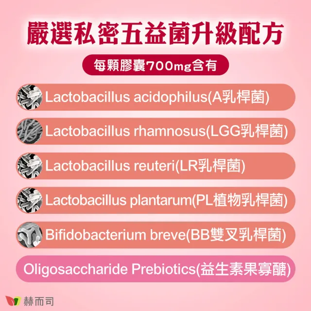 【赫而司】婦淨康益生菌1罐(共60顆女性私密保養乳酸菌五益菌強化配方+果寡糖素食膠囊)