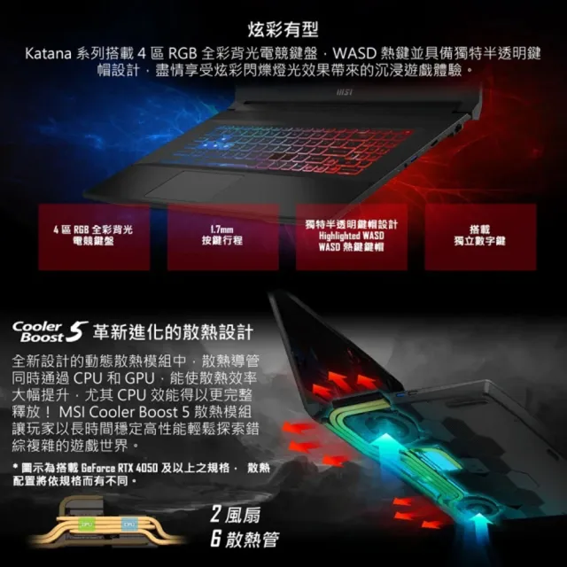 【MSI】M365★ 17.3吋i7 13代 RTX4060電競筆電 (Katana/i7-13620H/16G/1TB/W11/089TW)