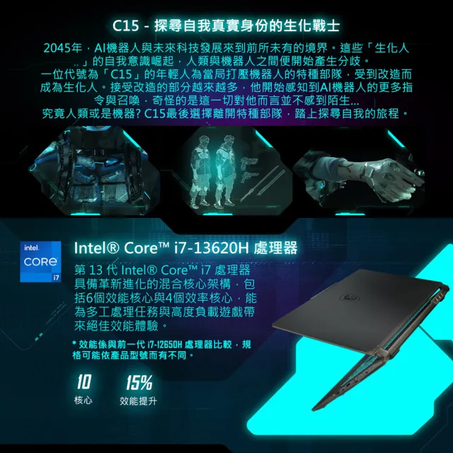 1T外接硬碟組★【MSI 】15.6吋i7 RTX4060-8G 電競筆電(Cyborg 15/i7-13620H/16G/512G SSD/W11/831TW)