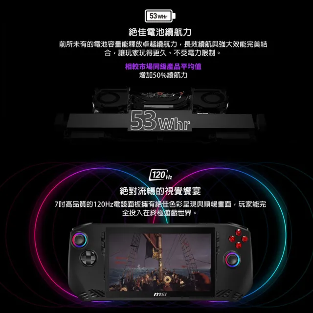 原廠底座超值組★【MSI 微星】Claw 遊戲電競掌機(Intel Core Ultra 7 155H/16G/1TB SSD/W11/A1M-026TW)