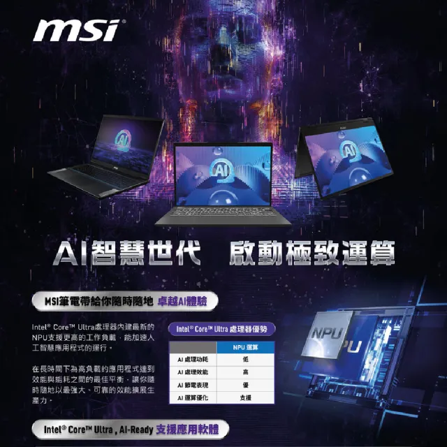 Office 2021★【MSI】13吋 Ultra5-125H 翻轉觸控EVO AI筆電(Summit E13 AI Evo/16G/1TB SSD/W11P/A1MTG-043