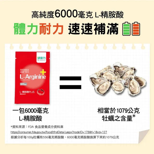 【健康力】L-精胺酸PLUS機能性粉末30入/盒(增強體力 NMN 沖泡 鋅 白藜蘆醇)