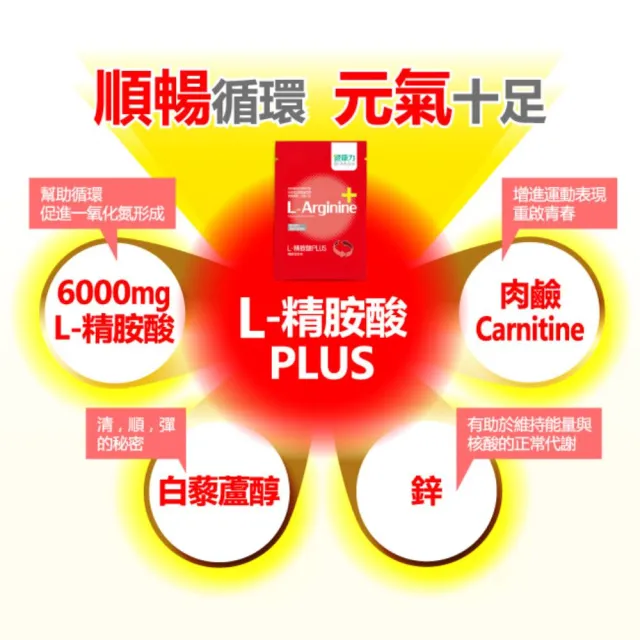 【健康力】L-精胺酸PLUS機能性粉末30入x4盒(共120入)(增強體力 NMN 沖泡 鋅 白藜蘆醇)