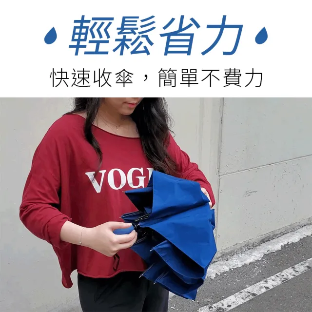 【雨傘王】BigRed 好輕鬆 自動傘 折疊 收傘不費力 降溫 防曬 抗風 快乾 防潑水 抗UV(終身免費維修)