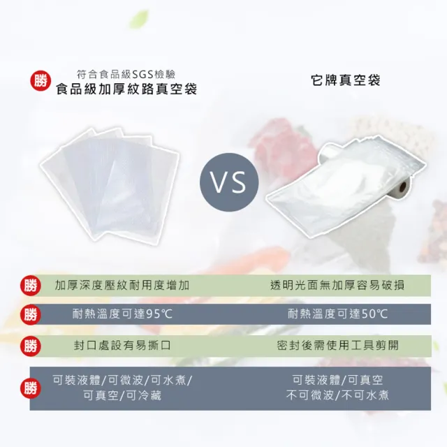 【麥瑞】SGS認證 食品級加厚真空袋 25x35cm/100入(封口機真空袋 密封袋 保鮮袋 真空包裝袋 收納保鮮袋)