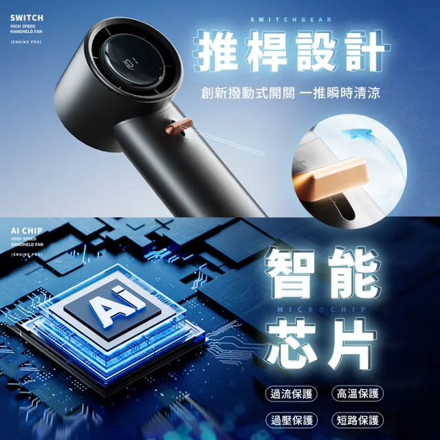 【SOTHING 向物】高速手持風扇 引擎PRO(手持扇 高速風扇 雙向充電 鋰電池)