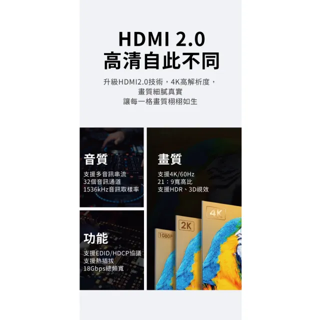 【biaze】畢亞茲  HDMI傳輸線2.0版  4K高清線(6m)