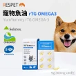 【韓國 RESPET】頂級深海魚油 rTG OMEGA-3 貓狗通用 寵物魚油(2入組/Solutex魚油 IFOS 5星認證)