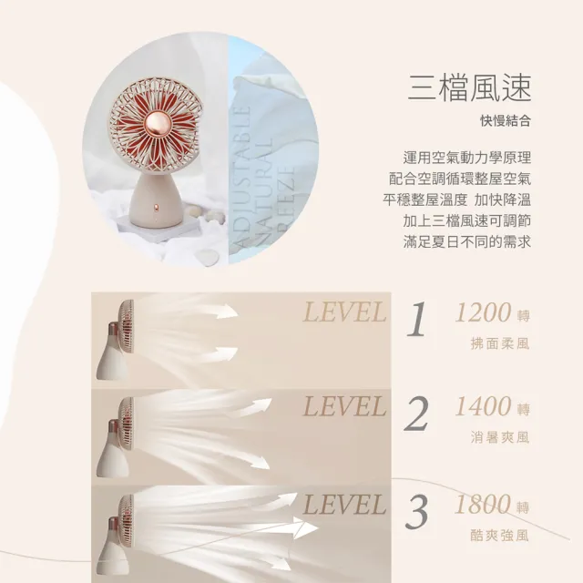 【SOTHING 向物】質感美型 靜音無線擺頭桌面風扇 手捧花(辦公室必備 usb風扇 桌扇 靜音風扇 擺頭風扇)