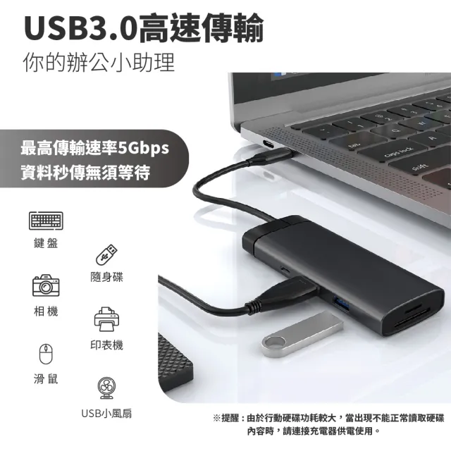 【HP 惠普】送獨家集線器組★15吋 i5-1334U 輕薄效能筆電(超品15 15-fd0126TU/16G/512G/Win11/極地白)