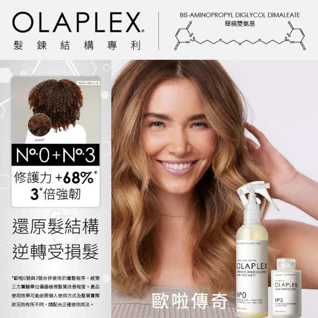 【OLAPLEX 歐啦】3號結構還原護髮素100ml(洗前修護/結構護髮)