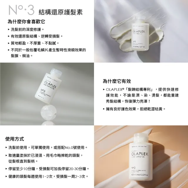 【OLAPLEX 歐啦】3號結構還原護髮素100ml(洗前修護/結構護髮)