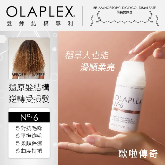 【OLAPLEX 歐啦】6號結構免沖洗修復乳100ml