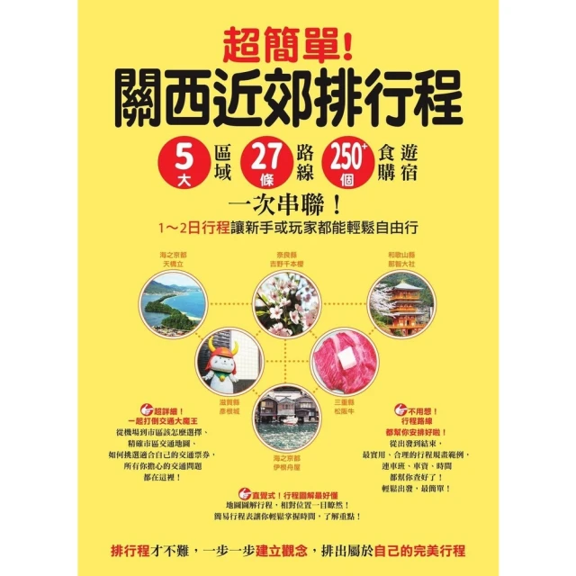 momoBOOK 西班牙•葡萄牙•摩洛哥(電子書)優惠推薦