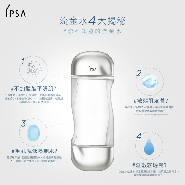 【IPSA】流金肌嫩終極鎖水組(美膚機能液200ml+嫩膚鎖水精華霜50g)