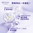 【REVITAL 莉薇特麗】雪絨霜明星組(凝乳霜 50ml/資生堂東京櫃品牌)