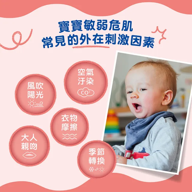 【Mustela 慕之恬廊】舒恬良 敏弱膚質全護組(雙潔凝露300ml+潤身乳200ml+面霜40ml 敏弱寶寶沐浴乳液)