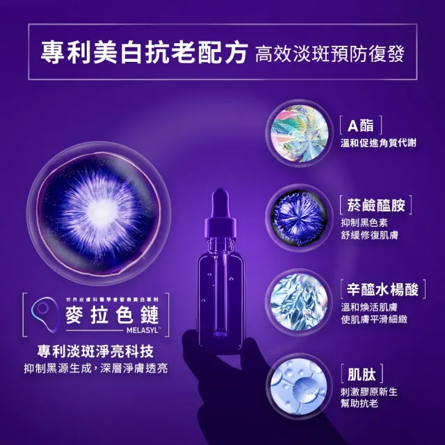 【理膚寶水】全新上市★最強淡斑科技 MELA B3 淡斑淨亮精華 30ml(美白/精華液/麥拉色鏈)