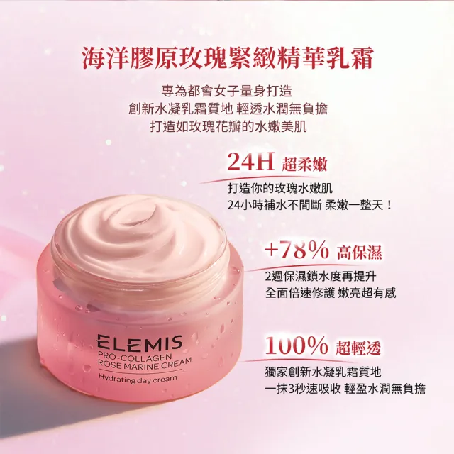 【ELEMIS 愛莉美】玫瑰澎澎霜保濕組(玫瑰精華乳霜50ml 買50送28★玫瑰藍霜/保濕★)