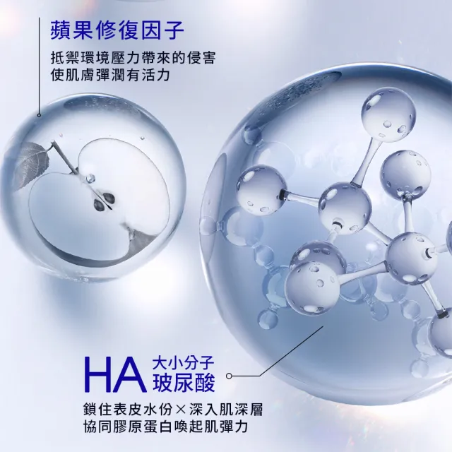 【Dr. May 美博士】B5HA玻尿酸保濕精華30mlx2入組(內贈-玻尿酸化妝水125ml)