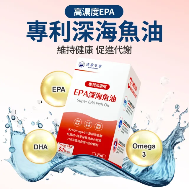 【達摩本草】高濃度EPA 專利深海魚油6盒(120顆/盒）（共720顆）（80%EPA、90%Omega-3)