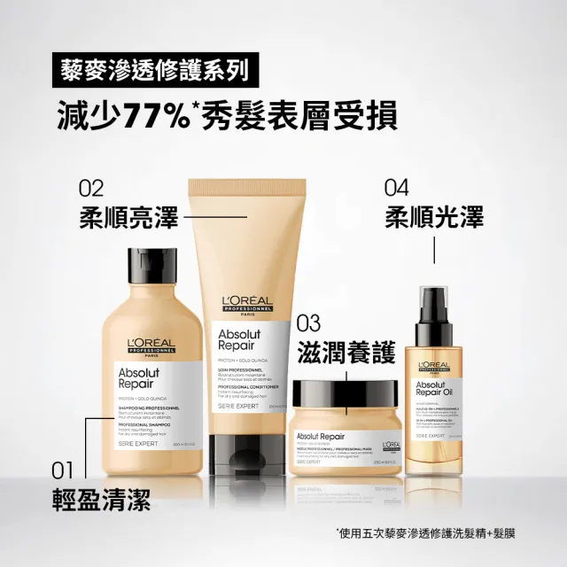 【L’OREAL 巴黎萊雅PRO】絲漾博小麥胚芽修護黃金髮油 90ml