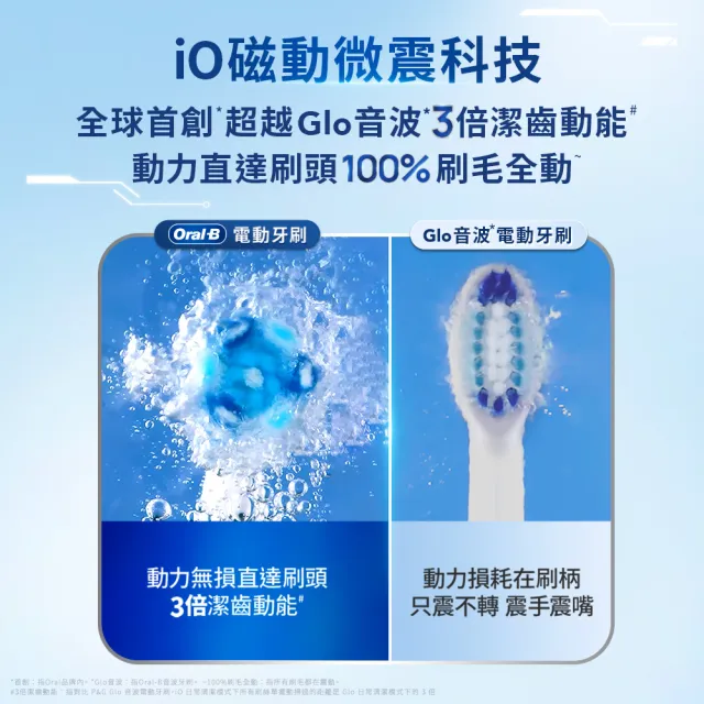 【德國百靈Oral-B-】iO3 微磁電動牙刷(冰川藍)