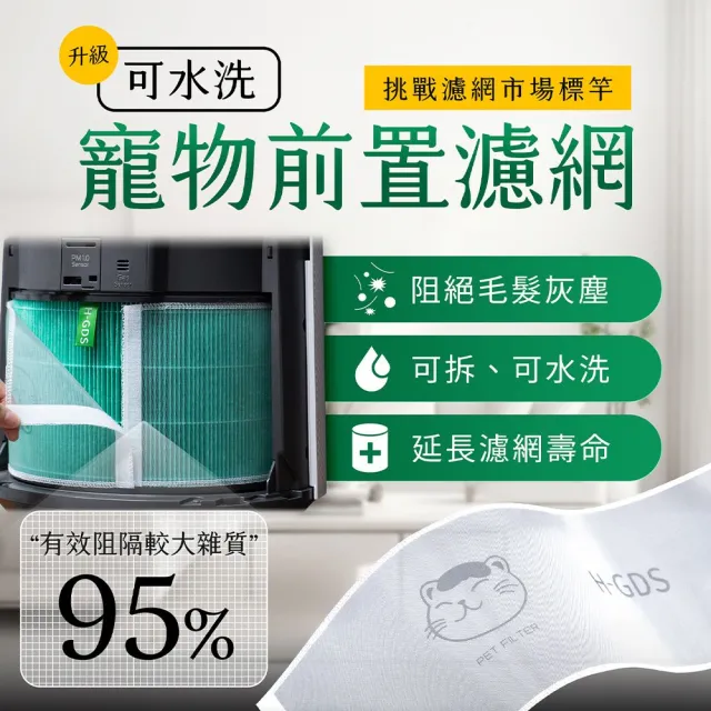 【Have Green Days 綠綠好日】適用 LG 超級大白 AS601DPT0 / AS951DPT0 抗菌濾芯 除臭濾網