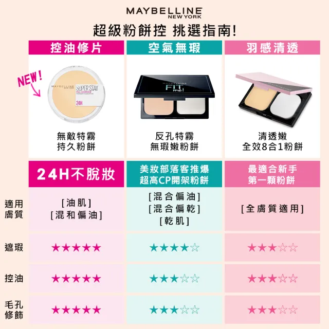 【MAYBELLINE 媚比琳】無敵特霧超持久粉餅(3入組)