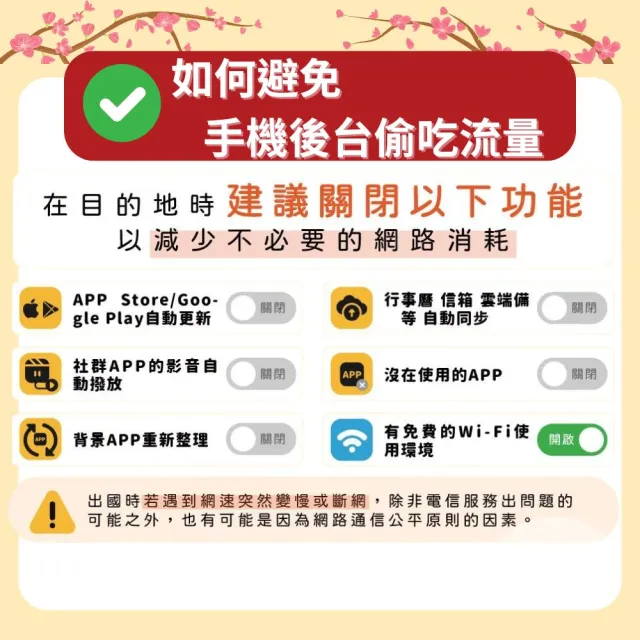 【星光卡  STAR SIM】泰國上網7天 無限量吃到飽(旅遊上網卡 泰國 網卡 泰國網路)