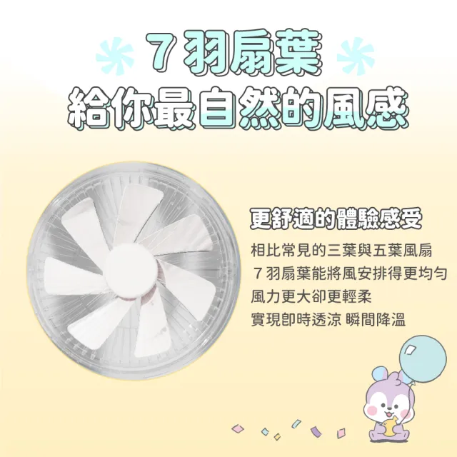 【SOTHING 向物】超靜音 USB擺頭桌面風扇 BT21款(無線風扇 桌面風扇 靜音風扇 桌扇 usb風扇 BTS)