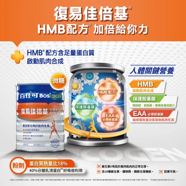 【Boscogen 百仕可】復易佳倍基營養素 雙蛋白配方_819g粉劑(HMB配方 加倍給你力)