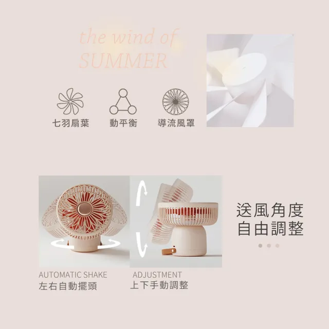 【SOTHING 向物】無線遙控 壁掛/桌面多用途擺頭風扇 鈴蘭(usb風扇 桌扇 夜燈 壁掛扇 掛扇 桌面風扇 露營)