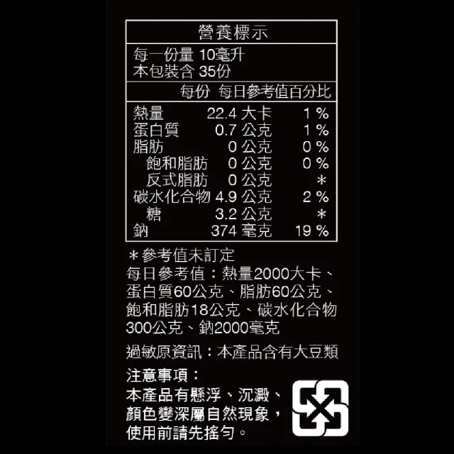 萬家香頂級黑白松露醬油特別回饋檔