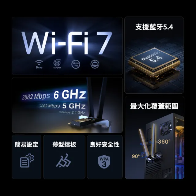 【TP-Link】Archer TBE400E BE6500 Wi-Fi 7 三頻 藍牙5.4 PCIe無線網路卡(WiFi 7 無線網卡)