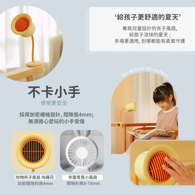【SOTHING 向物】USB無線推車風扇/夾扇 向陽花(可上飛機 嬰兒車風扇 寶寶風扇 靜音風扇 辦公室必備)