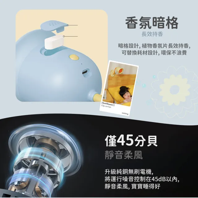 【SOTHING 向物】USB無線推車風扇/夾扇 向陽花(可上飛機 嬰兒車風扇 寶寶風扇 靜音風扇 辦公室必備)