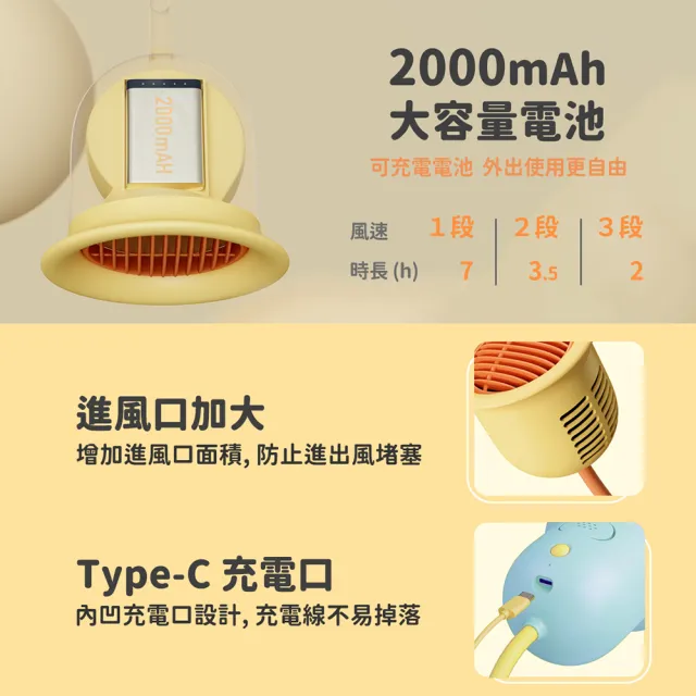 【SOTHING 向物】USB無線推車風扇/夾扇 向陽花(可上飛機 嬰兒車風扇 寶寶風扇 靜音風扇 辦公室必備)